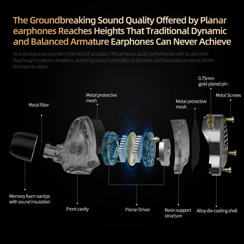 PRX Fourth-Generation Planar Diaphragm Earphone Hifi Bass Earbuds Monitor Headset Sport Music IEM Replaceable Cable