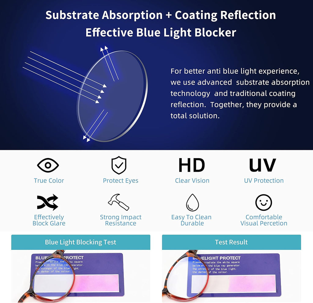 Stylish Blue Light Blocking Reading Glasses for Women - 4 Pairs Mix Color with Spring Hinges & Pouches, Anti-Eyestrain Computer Eyewear (1.75 Magnification)