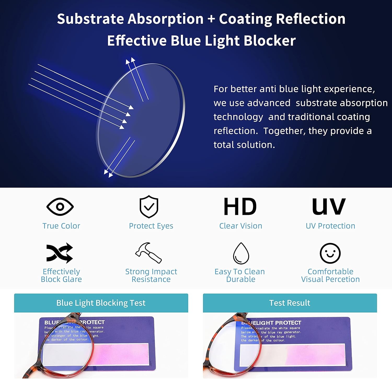 Stylish Blue Light Blocking Reading Glasses for Women - 4 Pairs Mix Color with Spring Hinges & Pouches, Anti-Eyestrain Computer Eyewear (1.75 Magnification)